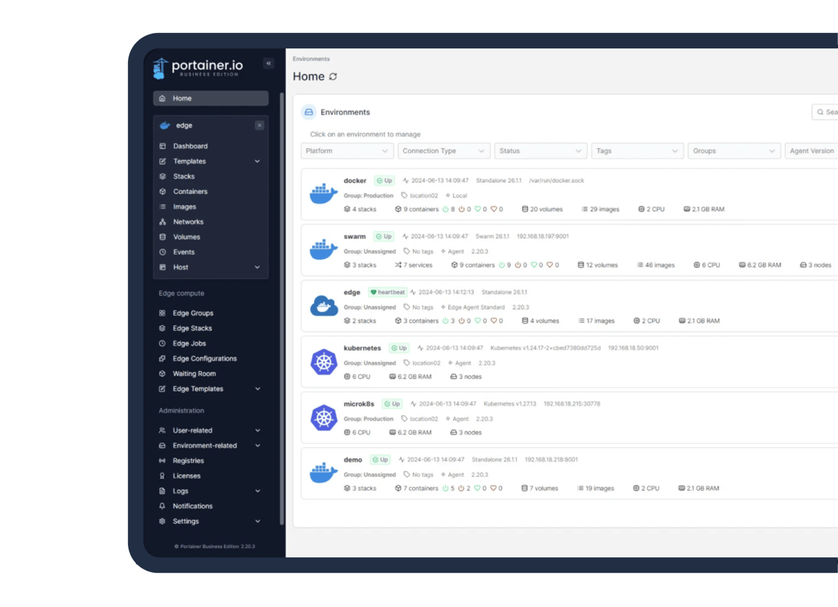 Kubernetes and Docker Container Management Software