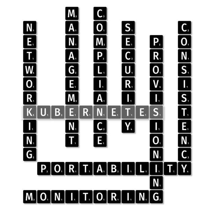 Indian express crossword puzzles